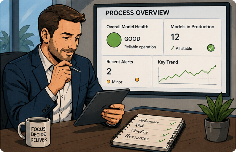 Project Leaders & Process/Production Managers